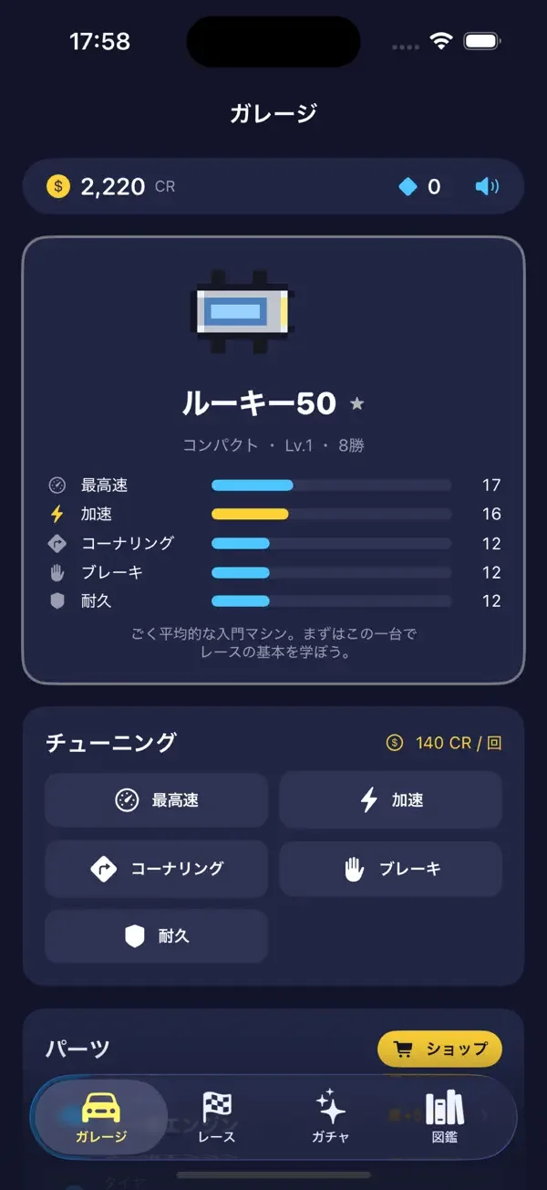PixelDerbyの画面