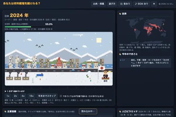 あなたは何年総理を続けれる?の画面(1枚目)